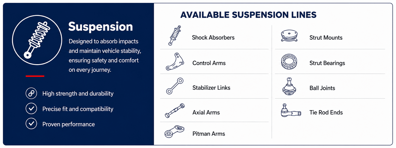 Línea de suspensión IRP